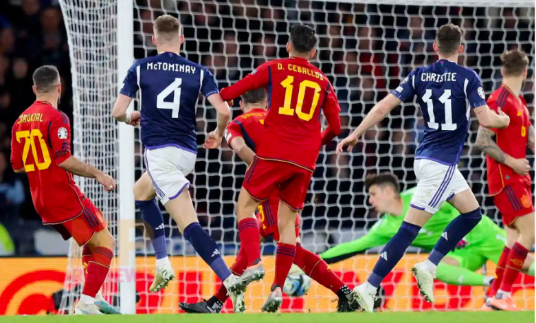 Tây Ban Nha ngăn Scotland giành vé sớm đến Euro 2024